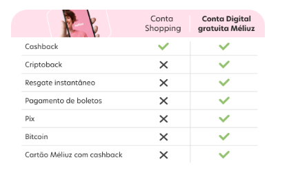 Diferença_entre_beneficios das contas.png